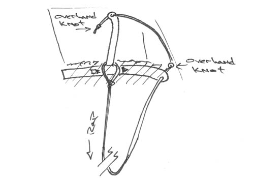 How to: Tie a bowline - Wasatch Magazine